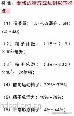 正常的男性健康精子的指标