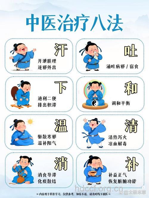 旅途中诸多不适 中医教你解决方法