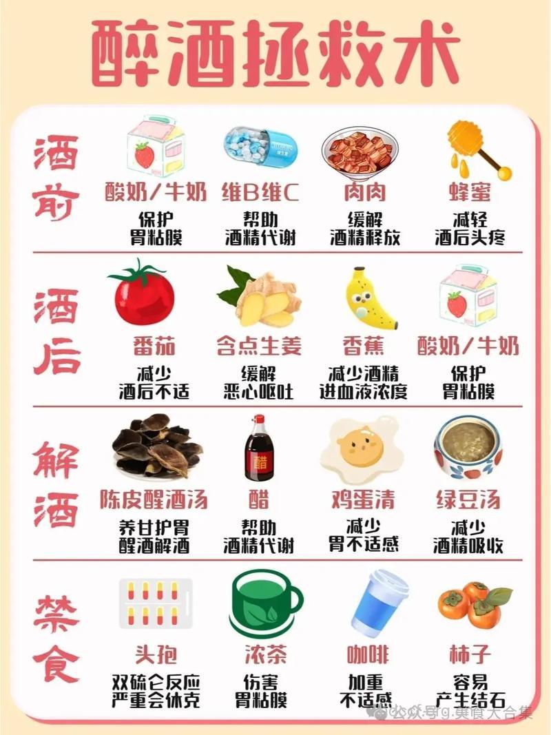 喝酒前吃什么能解酒