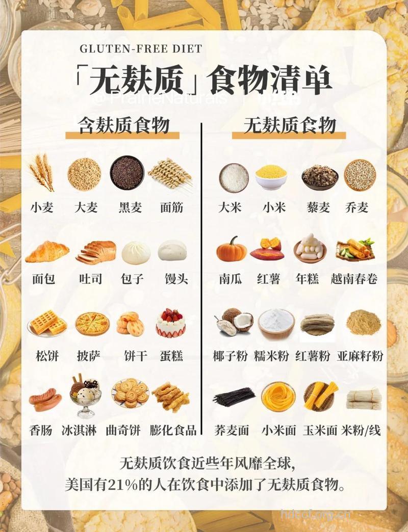 中国人饮食最缺的四类食物