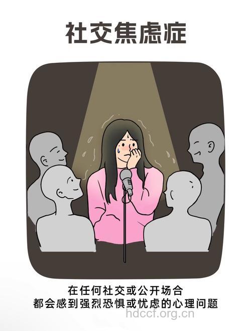 社交恐惧症为何产生