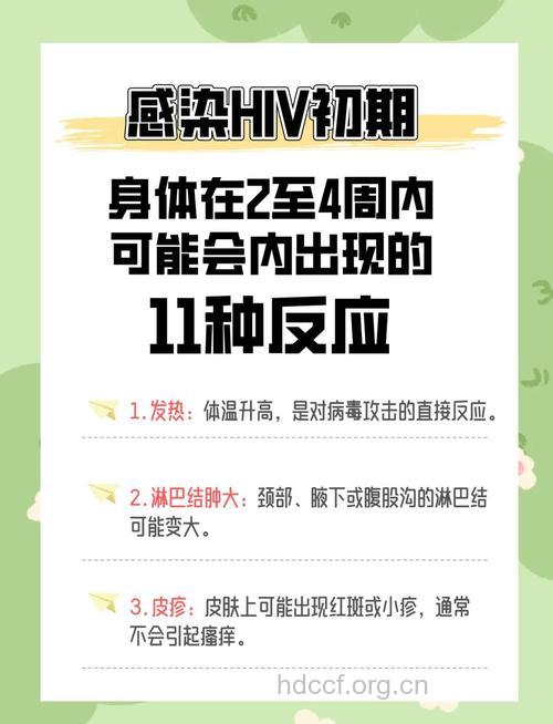 专家:根据症状判断艾滋病毫无意义