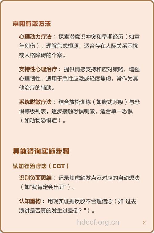 心理咨询之恐惧症