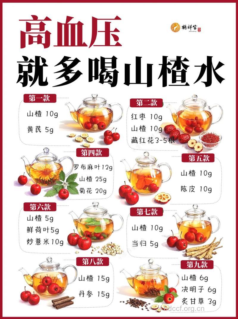 山楂泡水喝的禁忌及副作用