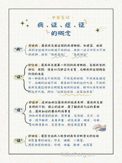 恐怖症的中医分证论治