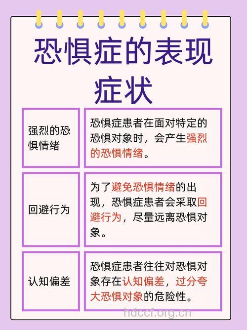 恐惧症的四种表现