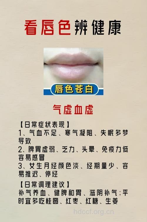 中医告诉你脸色苍白的原因