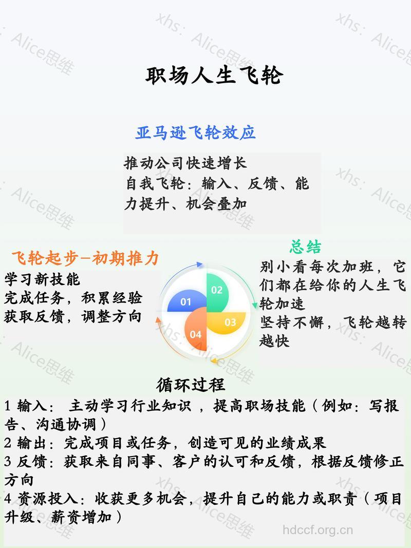 商务人士容易得“恐飞症”