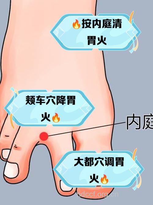 中医 去口臭要清胃火