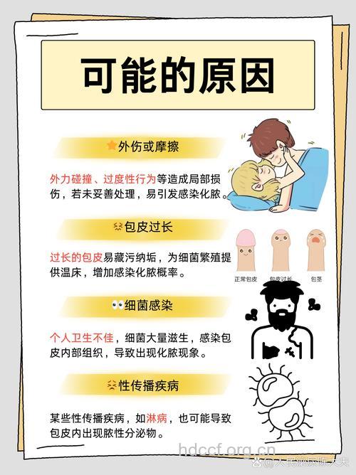 如何预防男性不育病症