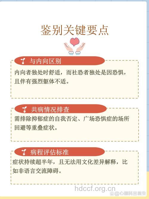 该如何诊断恐怖症