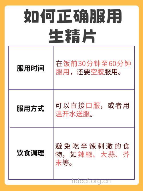 男性死精症的预防与饮食禁忌