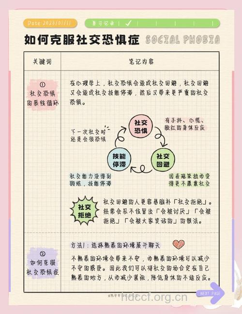 如何轻松打败恐惧症