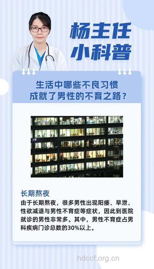 男性不育的几大常见症状