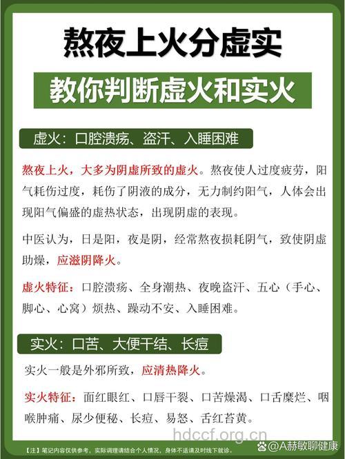 教你自我区别实火与虚火的方法