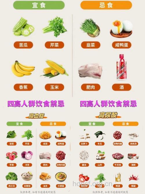 三高人群 这些食物请务必要吃