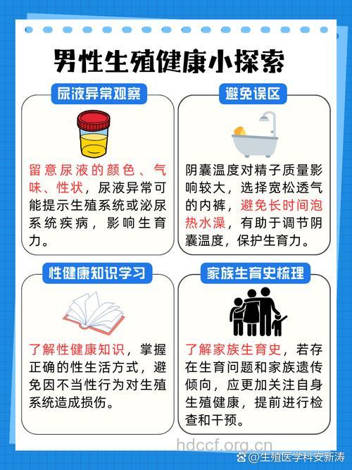 预防男性不育有哪些关键点