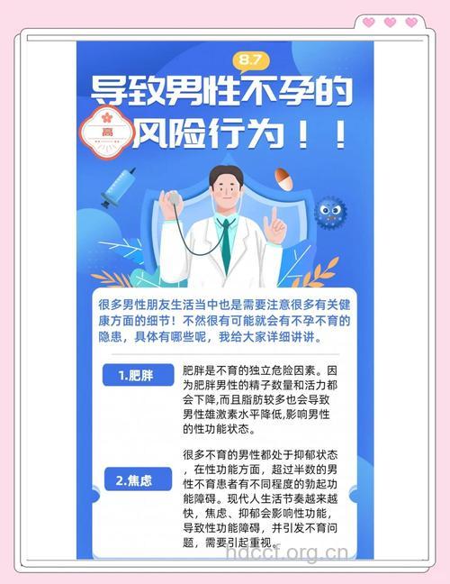 胖男人为什么会导致男性不育
