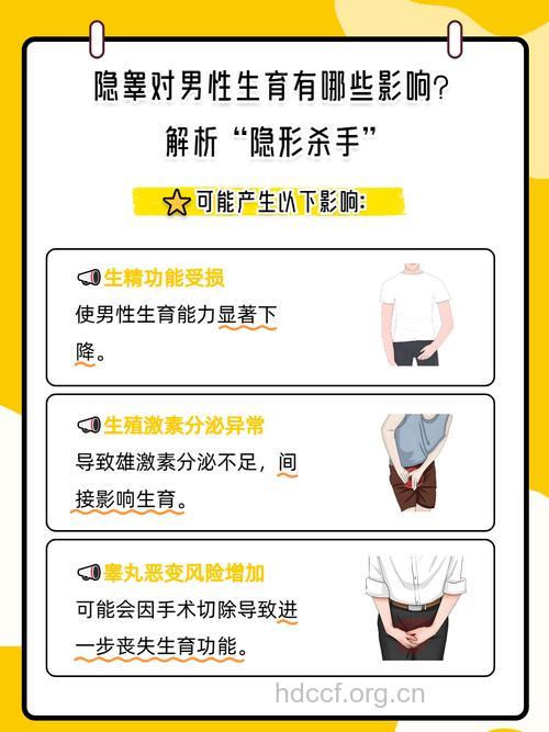 哪些隐形杀手伤害男性的生育能力