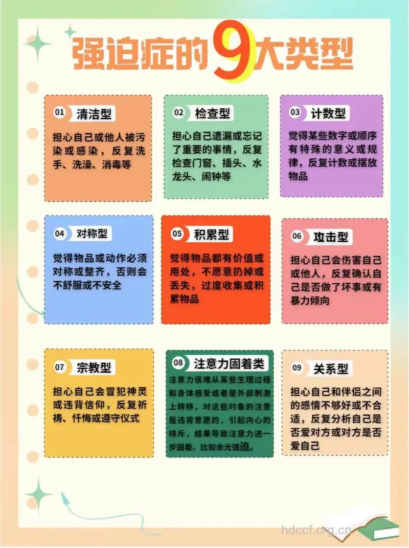 强迫症有哪些强迫观念和行为