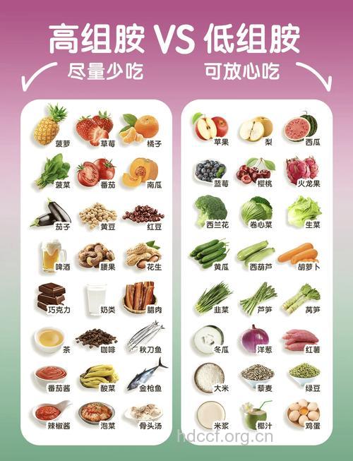 4种食物能够缓解强迫症