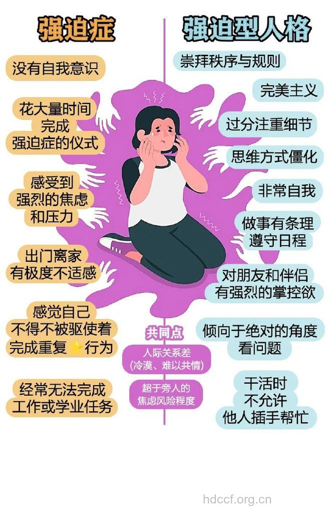 强迫症与个性有什么样的联系