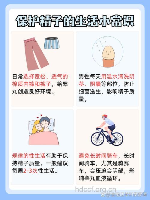 怎样保证精子的成活率