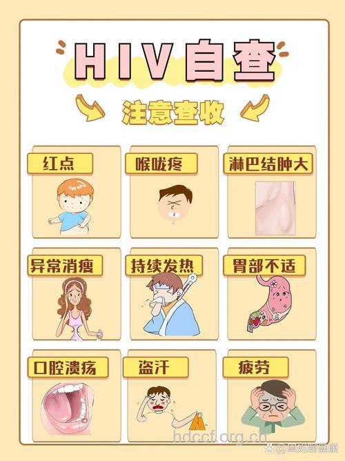 从外表可以判断是否感染艾滋病吗