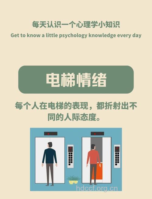 电梯心理学 你为什么害怕坐电梯