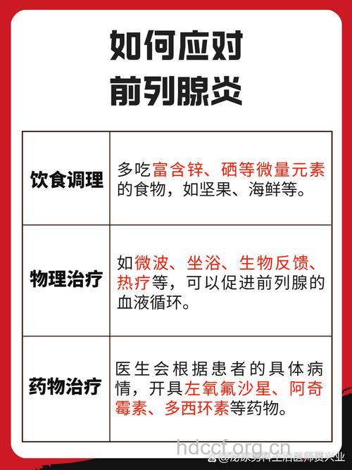 “憋精”对男人有哪些副作用