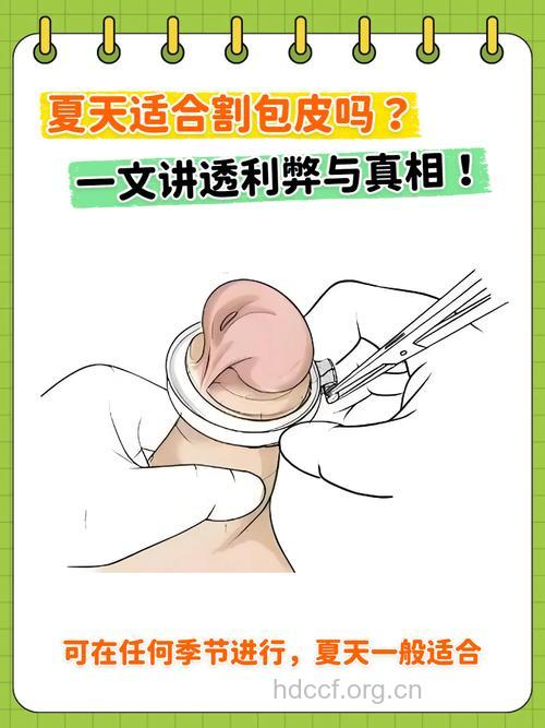 割包皮真的可以预防艾滋吗？