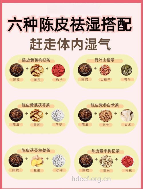 陈皮泡水喝有什么功效