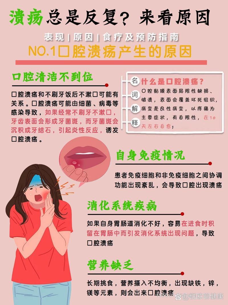 复发性口腔溃疡病因是什么