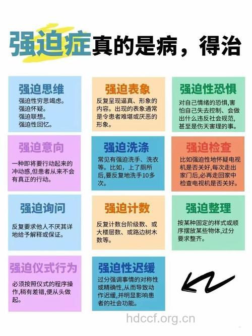 强迫症病因病机是什么