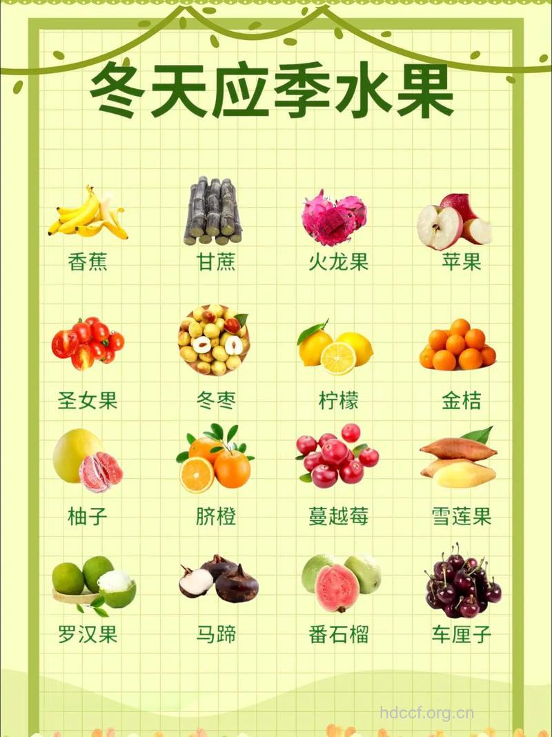 冬季进补吃这些水果蔬菜