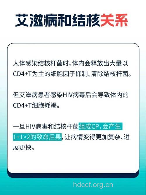 艾滋病与结核病有什么关系？