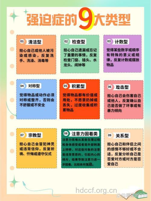 强迫症形成有哪几个阶段