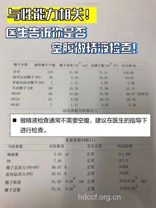 男子精子活力低下要做哪些检查