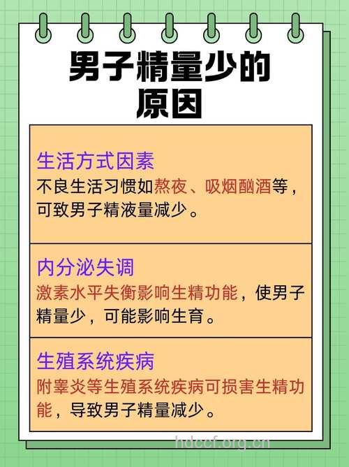 哪些因素会引起男性精子不足性不育