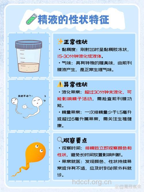 精子的质量通过很多途径都是可以改变的