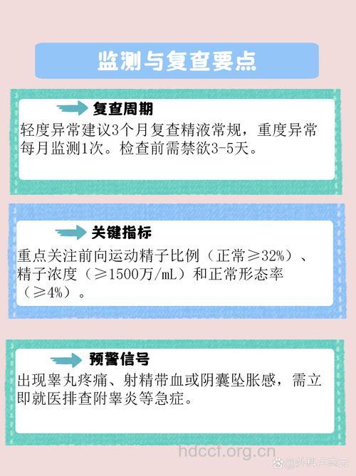 精子质量异常怎么去治疗