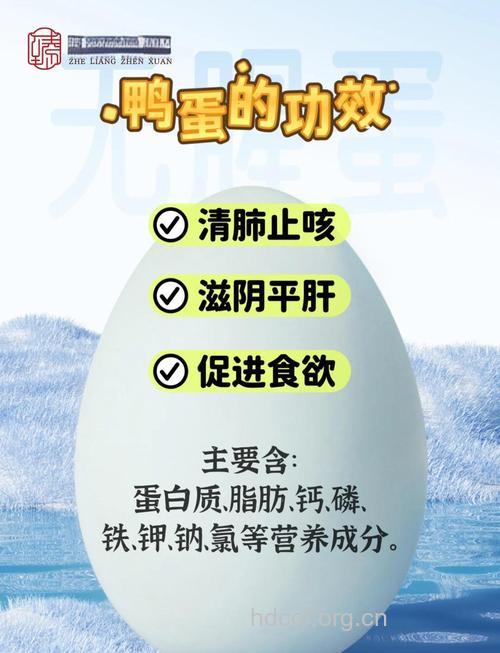 鸭蛋的营养及适宜人群