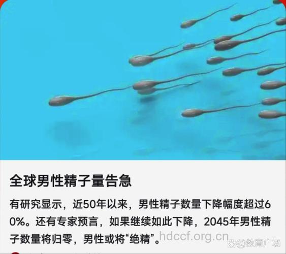 量近五十年男性精子降低