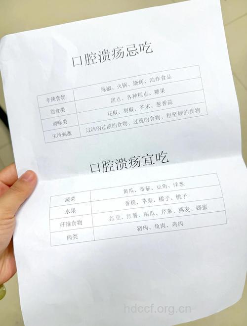 口腔溃疡什么东西不能吃