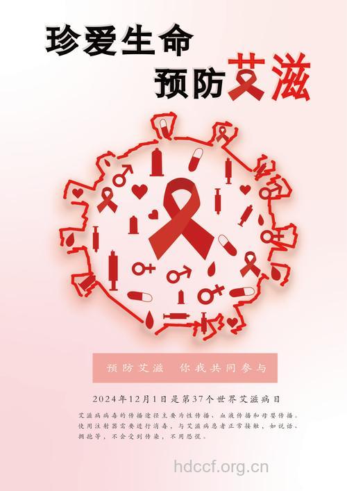 艾滋病宣传图片