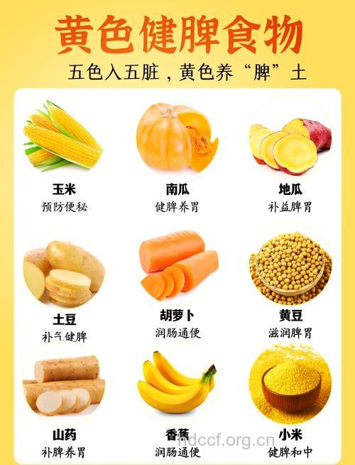 脾胃虚寒多吃5种黄色食物