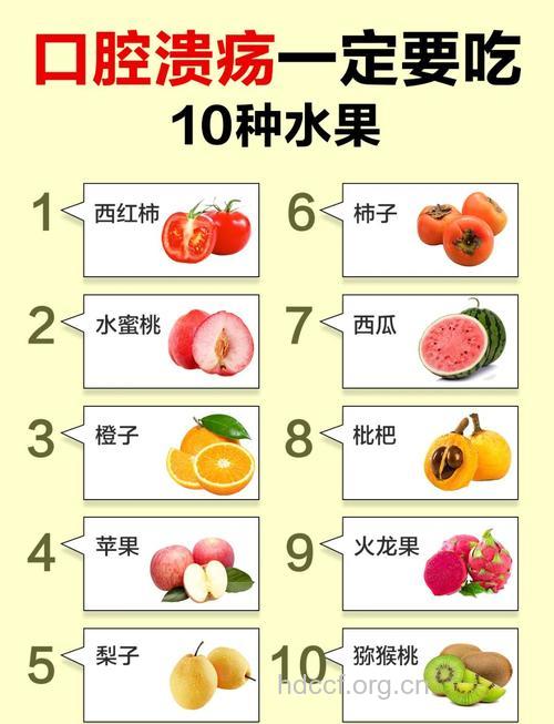 口腔溃疡患者吃哪些水果好