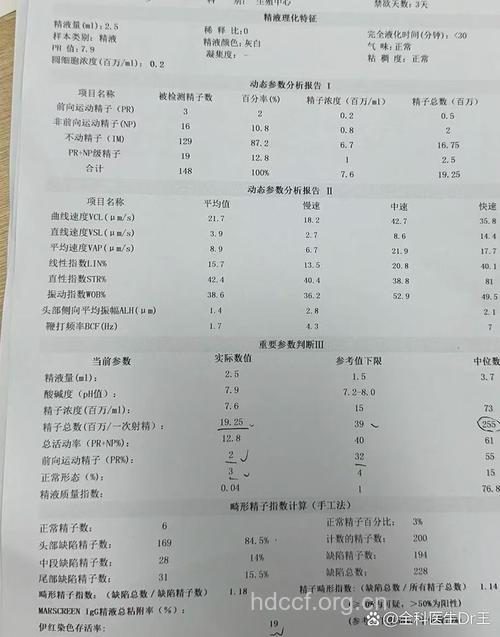 如何看懂精液检查结果?