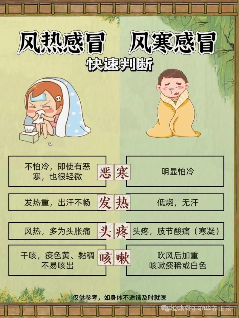 风寒感冒与风热感冒怎么看