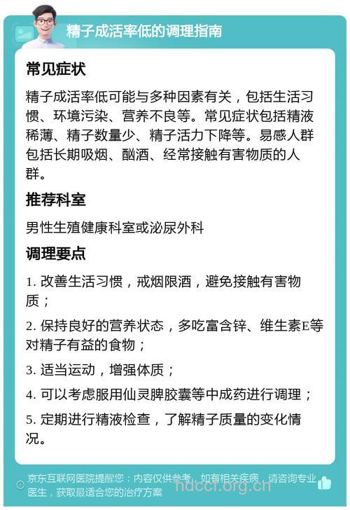 对于精子成活率低该怎么办呢？